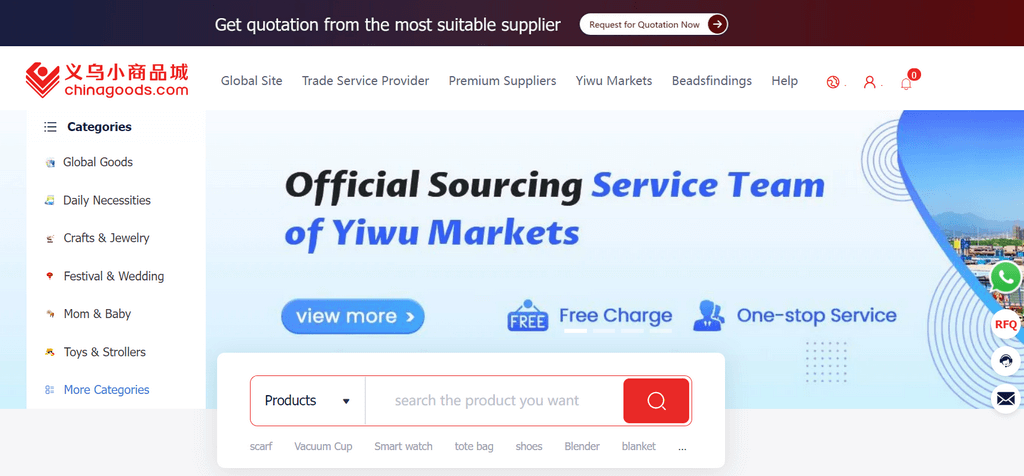 Chinagoods supplier for dropshipping